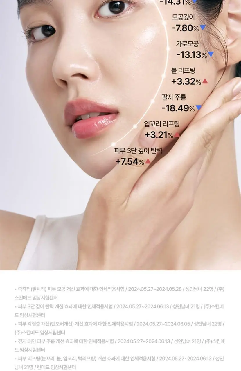 [단독기획/모공탄력] 셀리맥스 더 비타 A 레티날 샷 타이트닝 부스터 15ml 기획(+3ml) 상세페이지 12